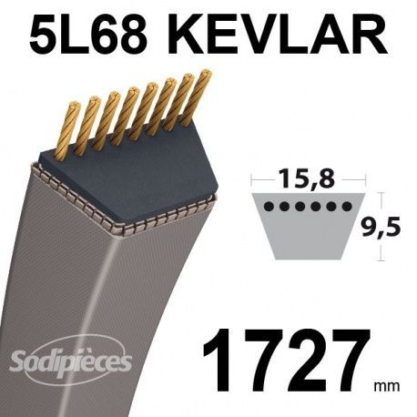 courroie-5l68-kevlar-trapezoidale.jpg