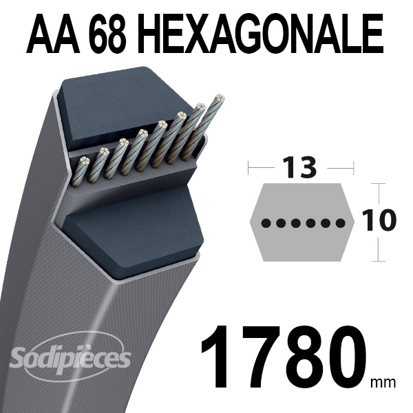 courroie-tondeuse-aa68-hexagonale.jpg